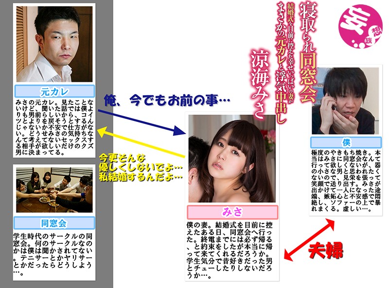 寝取られ同窓会 結婚式を目前に控えた幸せいっぱいの妻がまさかの元カレと浮気中出し 涼海みさ涼海みさ