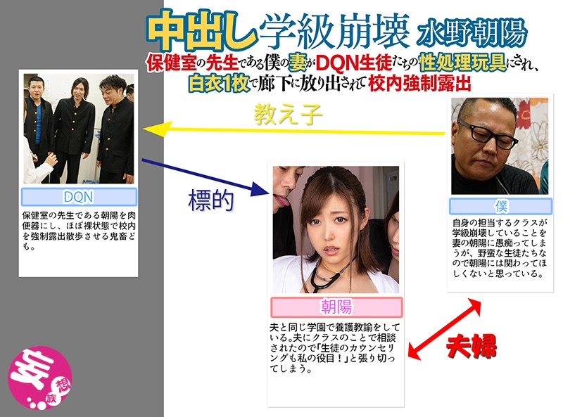 中出し学級崩壊 保健室の先生である僕の妻がDQN生徒たちの性処理玩具にされ、白衣1枚で廊下に放り出されて校内強●露出 水野朝陽水野朝陽