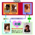 中出し町内会 僕だけが知らない故郷の風習で愛する妻が村人全員に寝取られてしまいました 星あめり星あめり