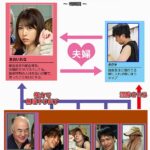 合理的で絶対権力に屈しない性格の妻が腐った町内会に服従してしまった あおいれなあおいれな