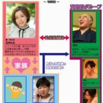 「来年、3人でまた動物園に行こうね…」息子の手術費用を稼ぐために、愛する妻が1年間資産家の肉便器になる契約を結びました。田中ねね田中ねね