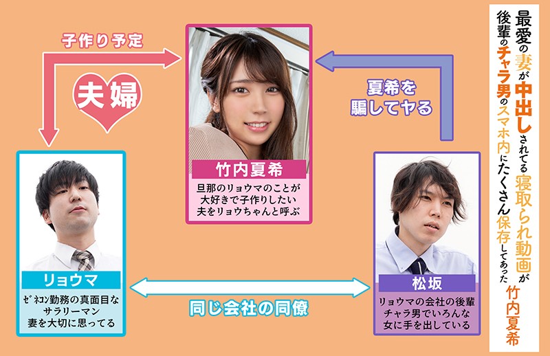 最愛の妻が中出しされてる寝取られ動画が後輩のチャラ男のスマホ内にたくさん保存してあった 竹内夏希竹内夏希