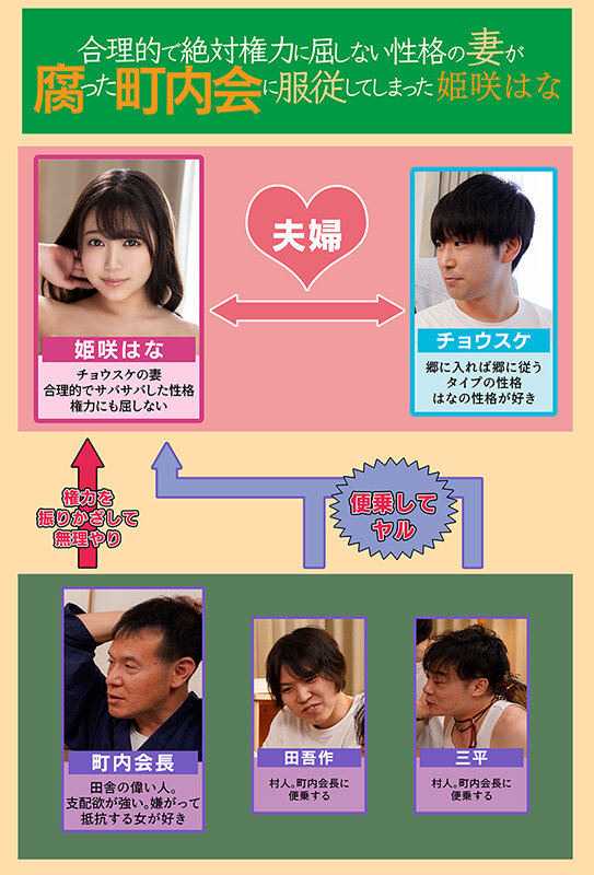 合理的で絶対権力に屈しない性格の妻が腐った町内会に服従してしまった 姫咲はな姫咲はな