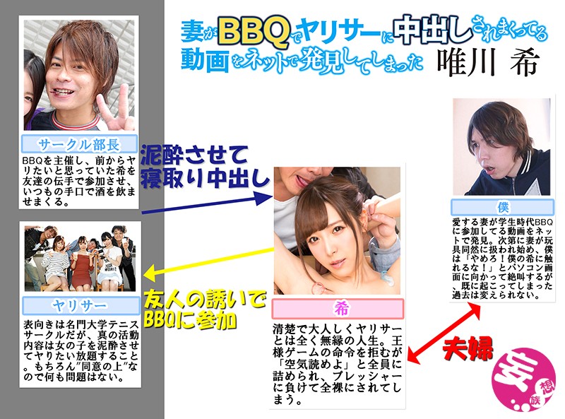妻がBBQでヤリサーに中出しされまくってる動画をネットで発見してしまった 唯川希唯川希