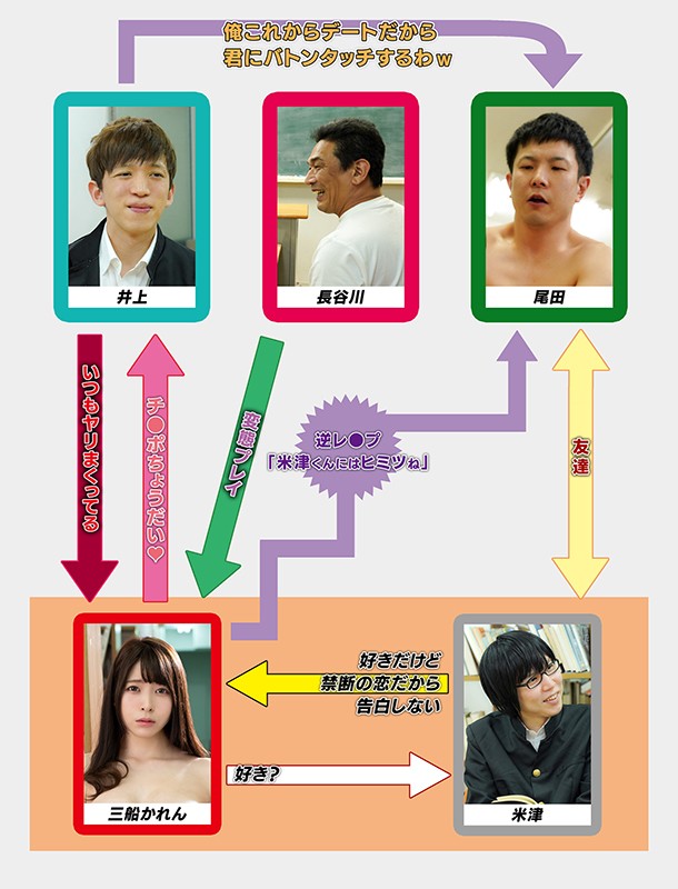 清楚な見た目で好きだった図書室の先生が、実は隠れビッチでした