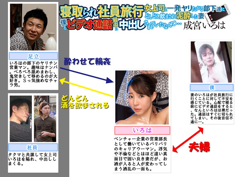 寝取られ社員旅行 女上司と一発ヤリたがる部下達にどんどん飲まされ泥●した妻 僕とビデオ通話してる最中に中出しされていたなんて… 成宮いろは成宮いろは