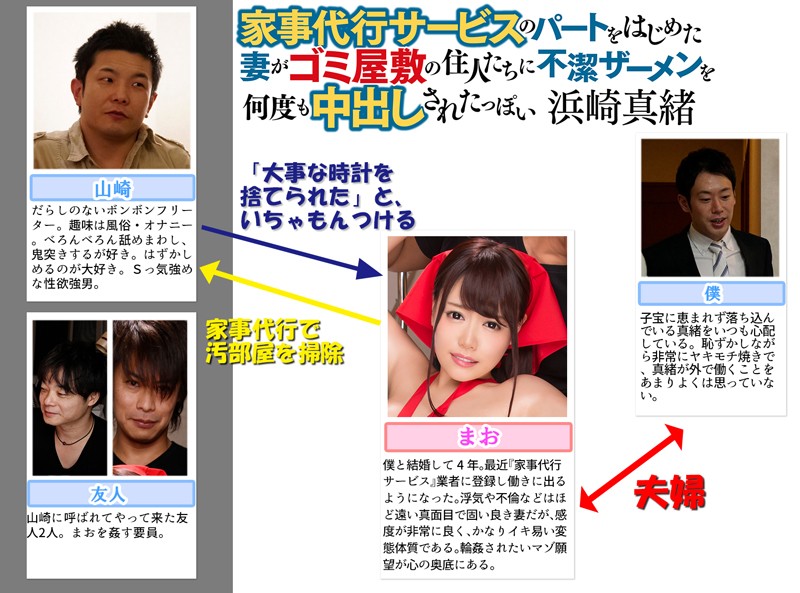 家事代行サービスのパートをはじめた妻がゴミ屋敷の住人たちに不潔ザーメンを何度も中出しされたっぽい 浜崎真緒浜崎真緒
