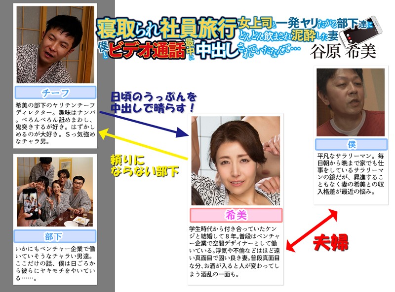 寝取られ社員旅行 女上司と一発ヤリたがる部下達にどんどん飲まされ泥●した妻 僕とビデオ通話してる最中に中出しされていたなんて… 谷原希美谷原希美