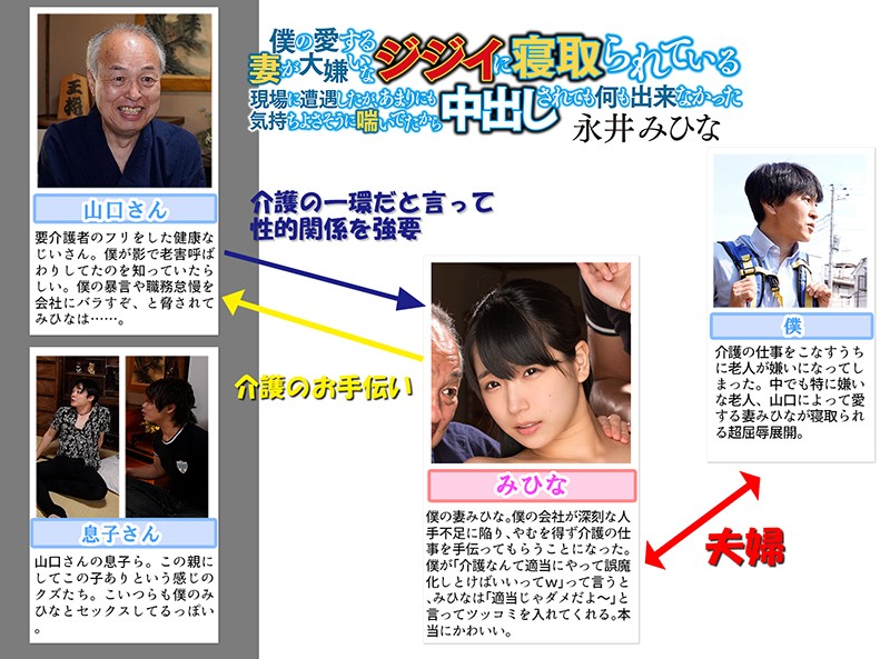 僕の愛する妻が大嫌いなジジイに寝取られている現場に遭遇したが、あまりにも気持ちよさそうに喘いでたから中出しされても何も出来なかった 永井みひなみひな （あずみひな、永井みひな）