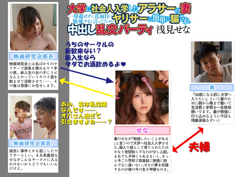 大学に社会人入学したアラサーの妻 一切遊ばずに真面目に勉強すると言ってたのにヤリサーに簡単に騙され中出し乱交パーティ 浅見せな兼咲みゆ（愛乃零、浅見せな）