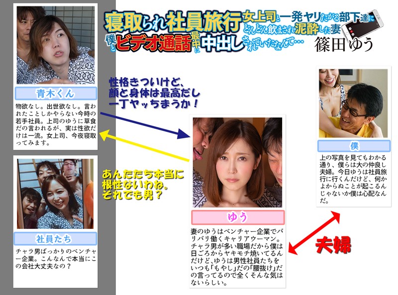 寝取られ社員旅行 女上司と一発ヤリたがる部下達にどんどん飲まされ泥●した妻 僕とビデオ通話してる最中に中出しされていたなんて… 篠田ゆう篠田ゆう