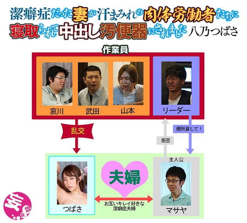 潔癖症だった妻が汗まみれの肉体労働者たちに寝取られて中出し汚便器にされました 八乃つばさ八乃つばさ