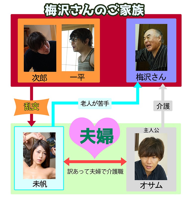 老人苦手だった妻が糞ジジイに寝取られ中出しされまくっていた 通野未帆通野未帆