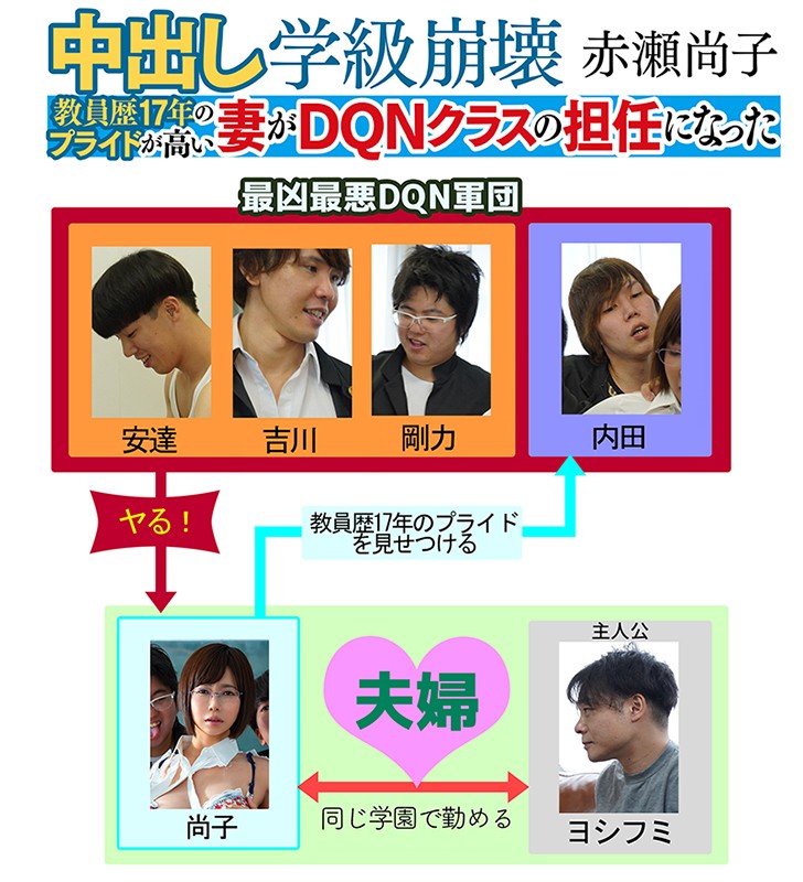 中出し学級崩壊 教員歴17年のプライドが高い妻がDQNクラスの担任になった 赤瀬尚子赤瀬尚子