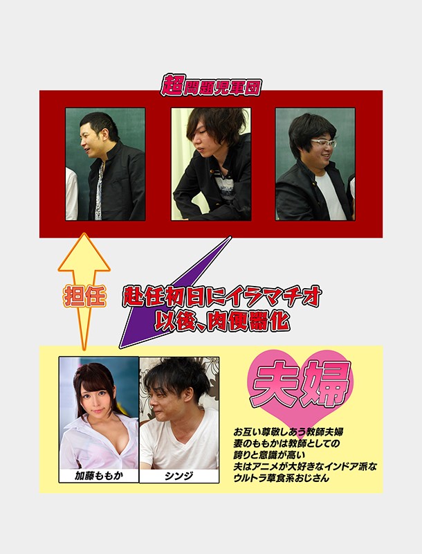 こっそり妻の授業を覗いてみたら、あの凶悪なDQN達が真面目に授業聞いてたから感心したんだけどこの話には続きがあって… 加藤ももか佐藤ののか（加藤ももか）