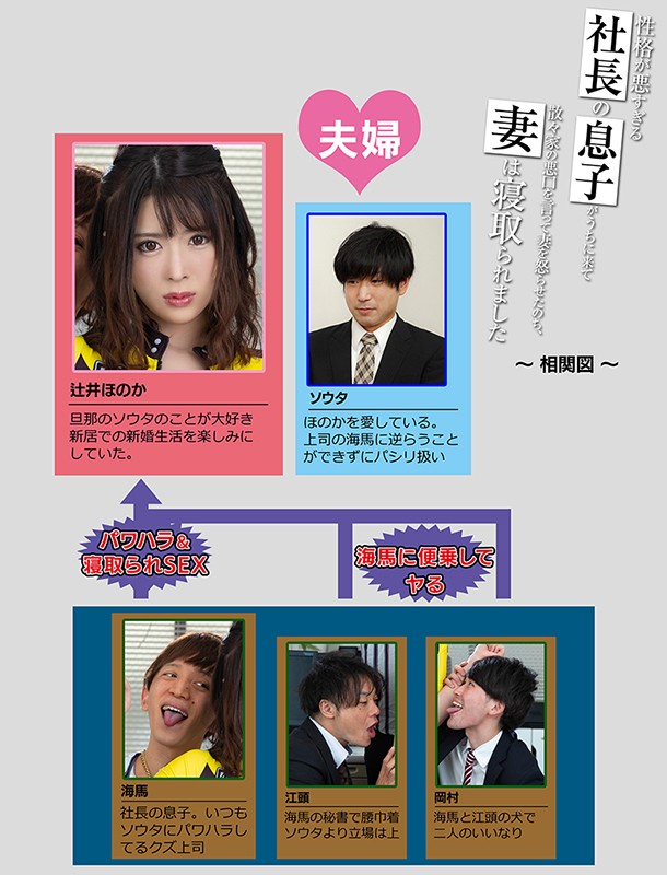 性格が悪すぎる社長の息子がうちに来て散々家の悪口を言って妻を怒らせたのち、妻は寝取られました 辻井ほのか辻井ほのか