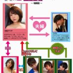 妻の妹の旦那が最低なクズ野郎なんだけど、今そいつが家に来てて妻と二人っきりらしい 羽生アリサ羽生アリサ（羽生ありさ）