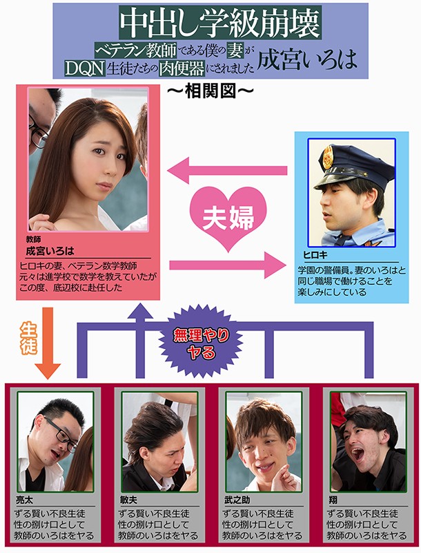 中出し学級崩壊 ベテラン教師である僕の妻がDQN生徒たちの肉便器にされました 成宮いろは成宮いろは