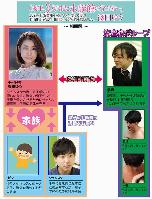 「来年、3人でまた水族館に行こうね…」息子の手術費用を稼ぐために、愛する妻が1年間資産家の肉便器になる契約を結びました。篠田ゆう篠田ゆう