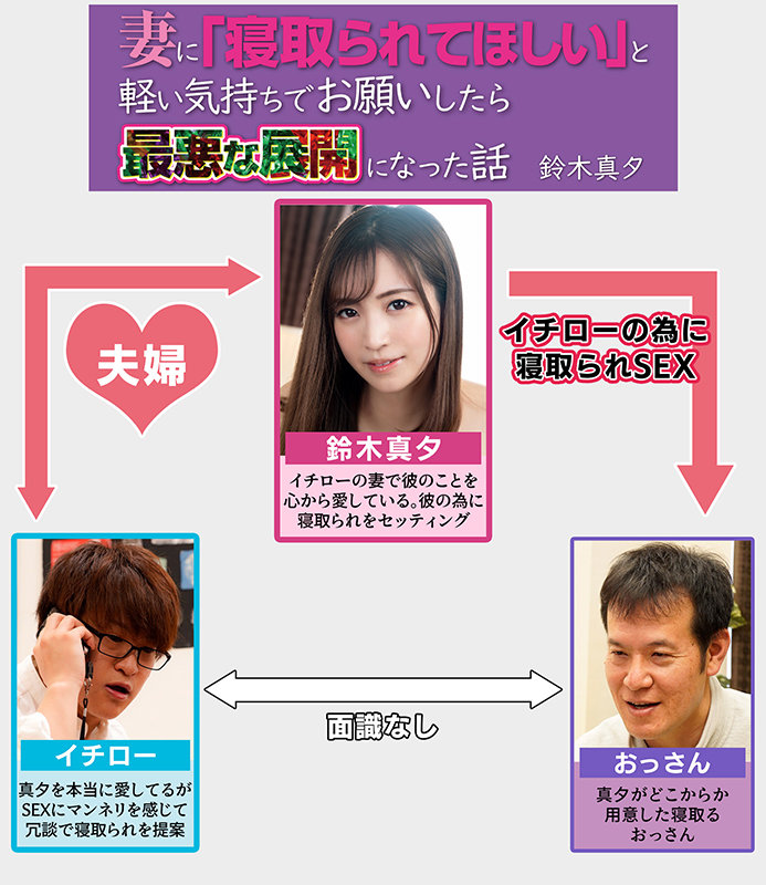 妻に「寝取られてほしい」と軽い気持ちでお願いしたら最悪な展開になった話 鈴木真夕鈴木真夕