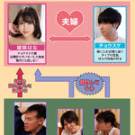 合理的で絶対権力に屈しない性格の妻が腐った町内会に服従してしまった 姫咲はな姫咲はな