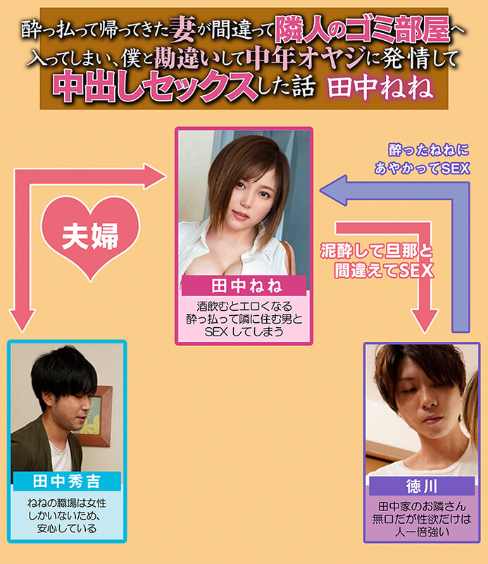 酔っ払って帰ってきた妻が間違って隣人のゴミ部屋へ入ってしまい、僕と勘違いして中年オヤジに発情して中出しセックスした話 田中ねね田中ねね