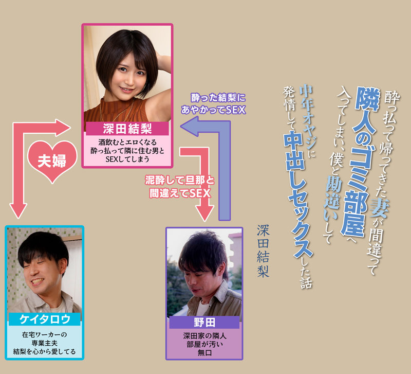 酔っ払って帰ってきた妻が間違って隣人のゴミ部屋へ入ってしまい、僕と勘違いして中年オヤジに発情して中出しセックスした話 深田結梨深田結梨