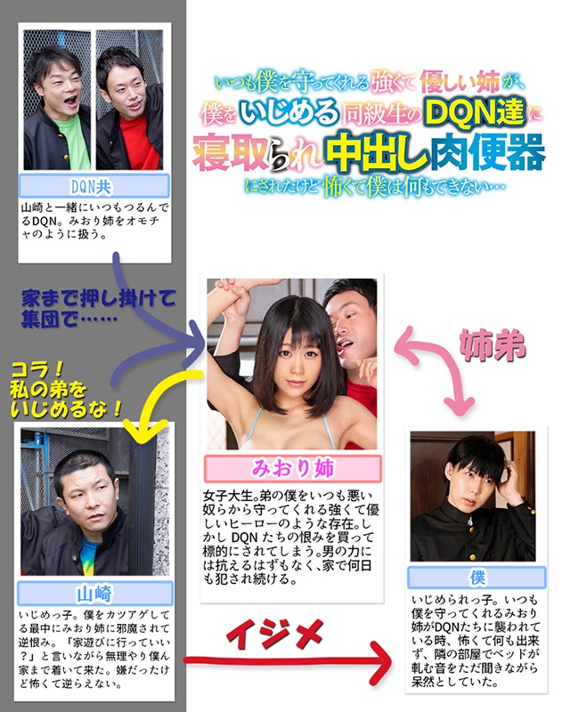 いつも僕を守ってくれる強くて優しい姉が、僕をいじめる同級生のDQN達に寝取られ中出し肉便器にされたけど怖くて僕は何もできない… 彩葉みおり彩葉みおり