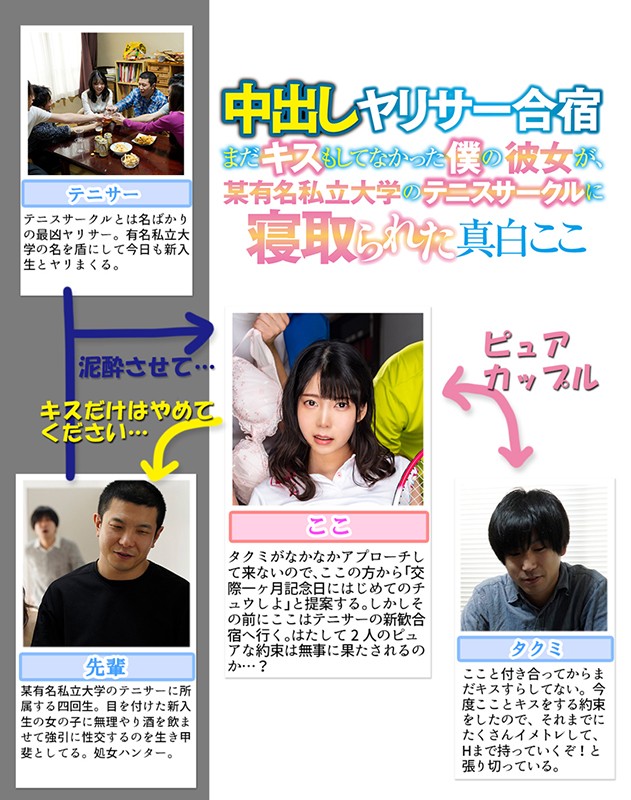 中出しヤリサー合宿 まだキスもしてなかった僕の彼女が某有名私立大学のテニスサークルに寝取られた 真白ここ真白ここ