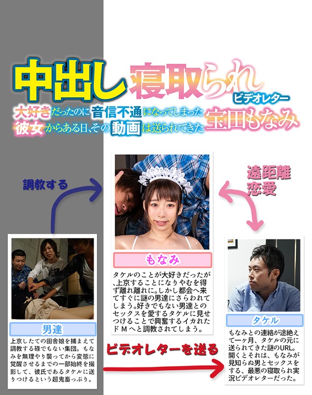 中出し寝取られビデオレター 大好きだったのに音信不通になってしまった彼女からある日、その動画は送られてきた 宝田もなみ宝田もなみ