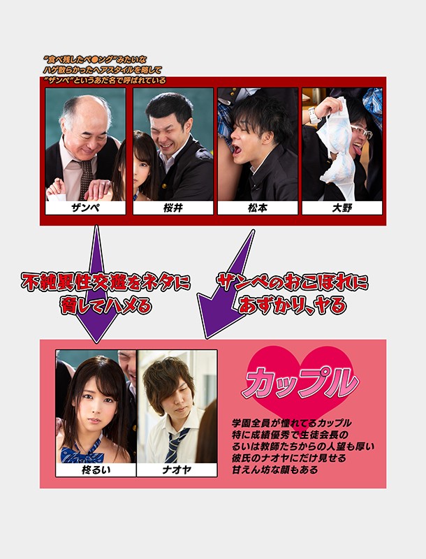 なんか弱み握れないかな～とか軽いノリでムカつく教師のスマホを勝手に覗いたら、俺の彼女とハメ撮りしてる動画が大量に保存してあった 柊るい柊るい