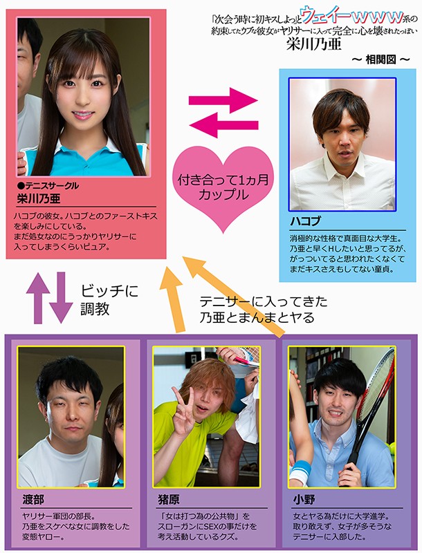 「次会う時に初キスしよっ」と約束してたウブな彼女がウェーイwww系のヤリサーに入って完全に心を壊されたっぽい 栄川乃亜栄川乃亜