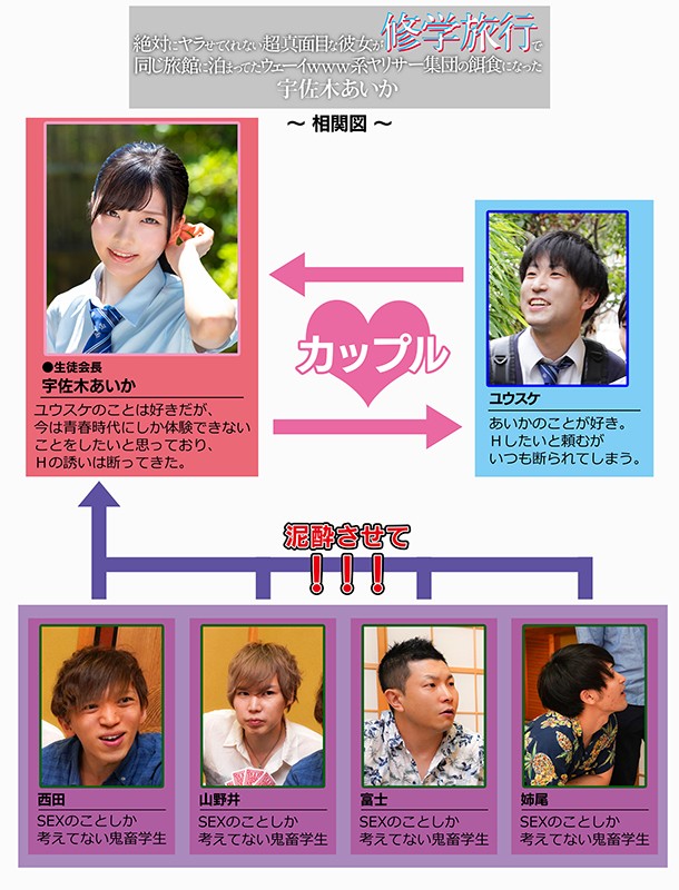 絶対にヤラせてくれない超真面目な彼女が修学旅行で同じ旅館に泊まってたウェーイwww系ヤリサー集団の餌食になった 宇佐木あいか宇佐木あいか