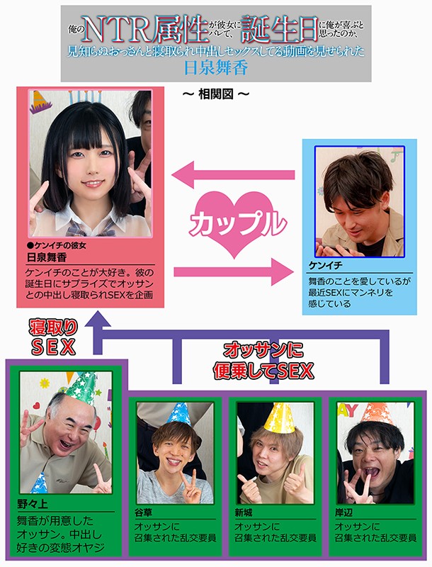 俺のNTR属性が彼女にバレて、誕生日に俺が喜ぶと思ったのか、見知らぬおっさんと寝取られ中出しセックスしてる動画を見せられた 日泉舞香日泉舞香