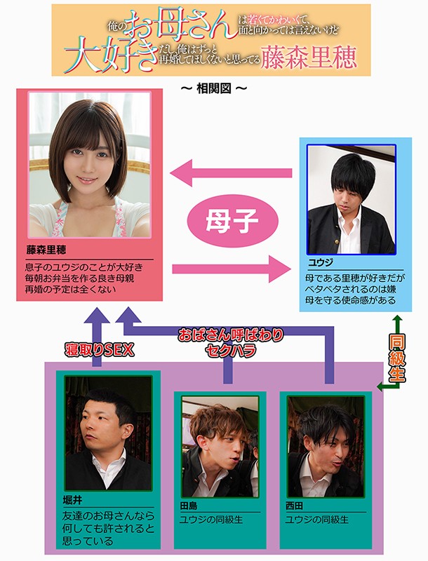 俺のお母さんは若くてかわいくて、面と向かっては言えないけど大好きだし、俺はずっと再婚してほしくないと思ってる 藤森里穂藤森里穂