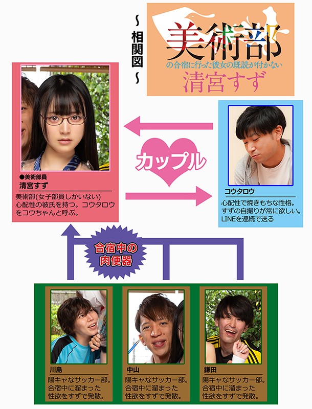 美術部の合宿に行った彼女の既読が付かない 清宮すず清宮すず