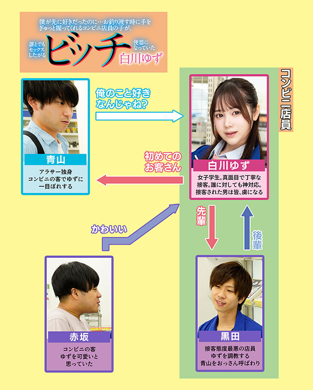 僕が先に好きだったのに…お釣り渡す時に手をぎゅっと握ってくれるコンビニ店員の子が、誰とでもセックスしたがるビッチ便器になっていた 白川ゆず白川ゆず