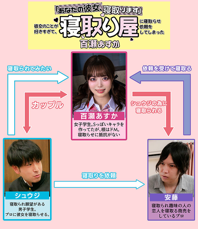 「あなたの彼女、寝取ります」彼女のことが好きすぎて、寝取り屋に寝取らせ依頼をしてしまった 百瀬あすか百瀬あすか