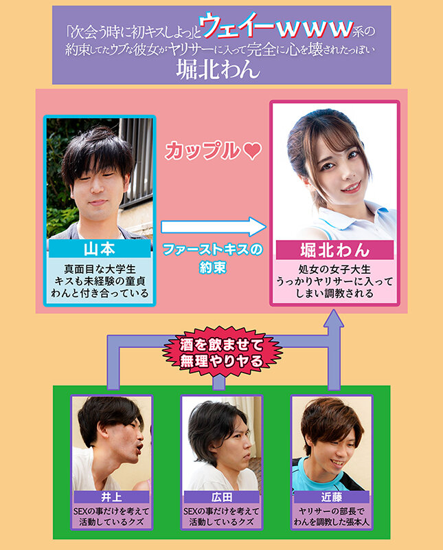 「次会う時に初キスしよっ」と約束してたウブな彼女がウェーイwww系のヤリサーに入って完全に心を壊されたっぽい 堀北わん堀北わん