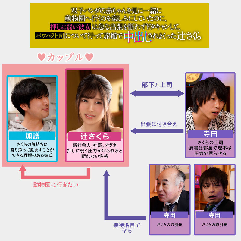 双子パンダの赤ちゃんを見に一緒に動物園へ行くのを楽しみにしていたのに、押しに弱い彼女は急な出張を断れずドタキャンして、パワハラ上司について行って旅館で中出しされまくった 辻さくら辻さくら