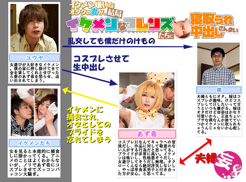 イケメン嫌いなオタクの妻が、結局イケメンなフレンズたちに寝取られ中出しざんまい あず希あず希